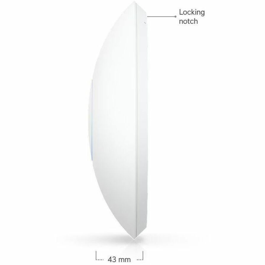 U7 Long-Range U7 Long-Range